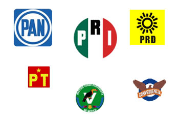 Political Parties Mexico